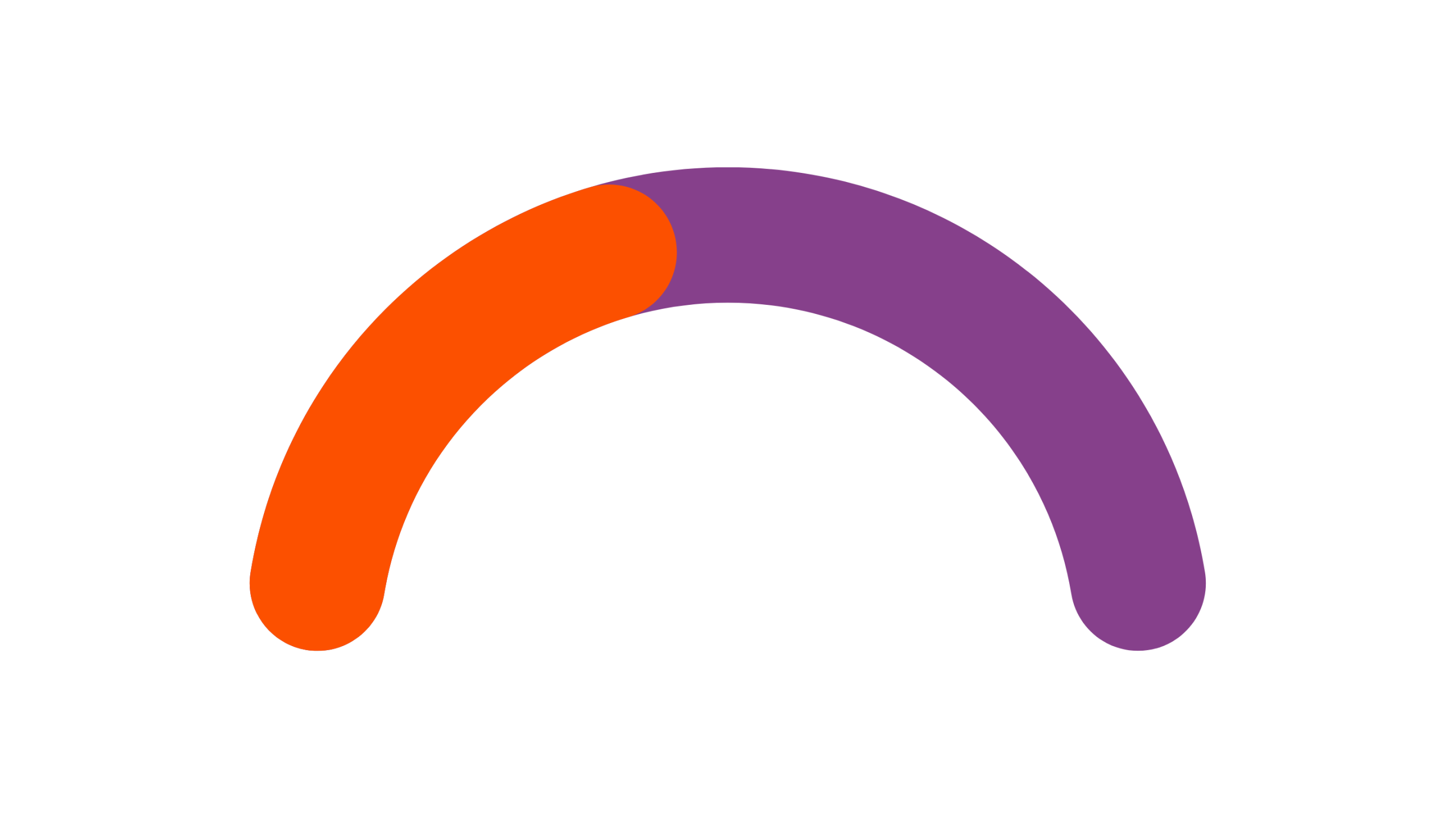 Reputação corporativa