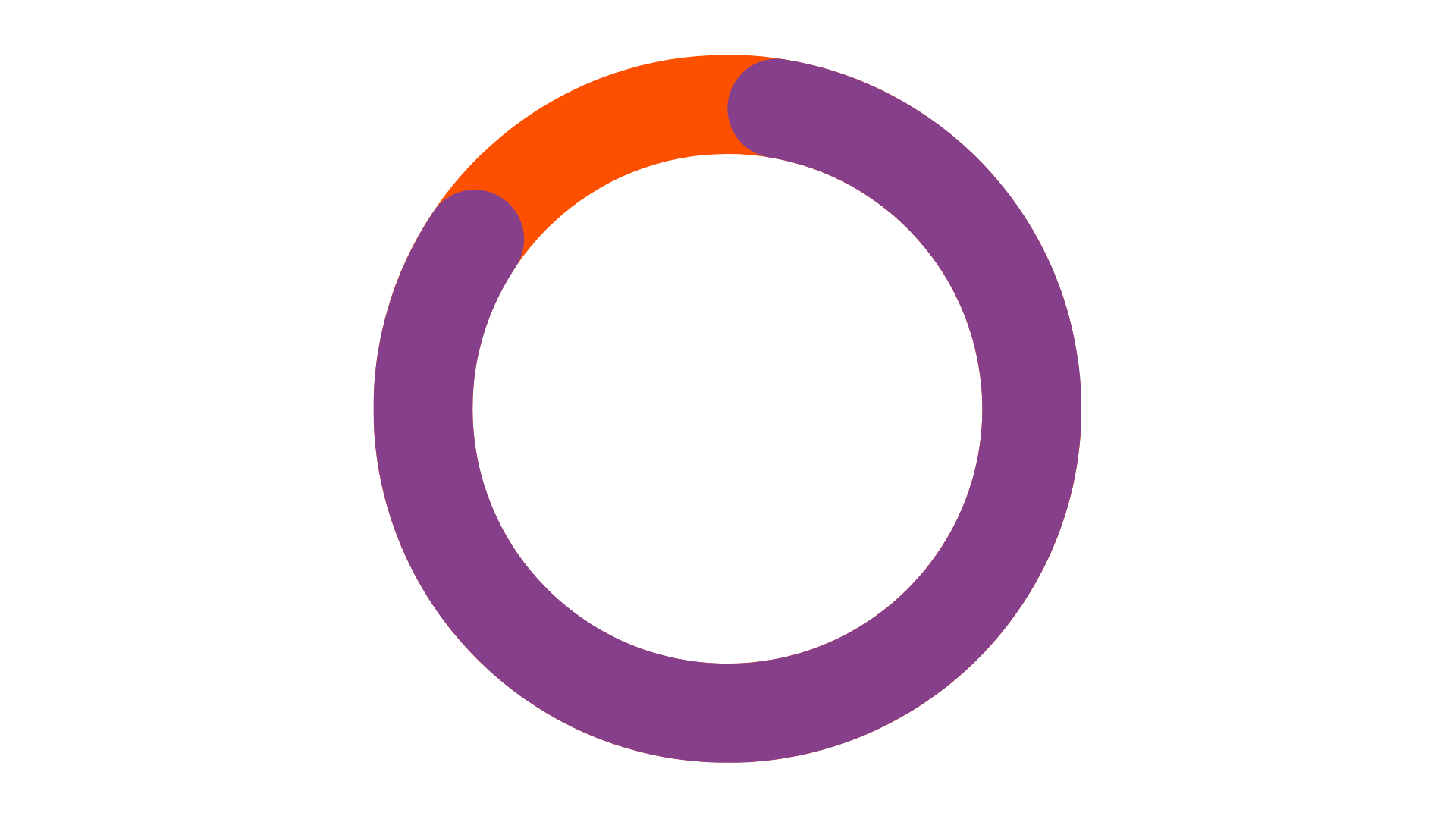 reputação corporativa